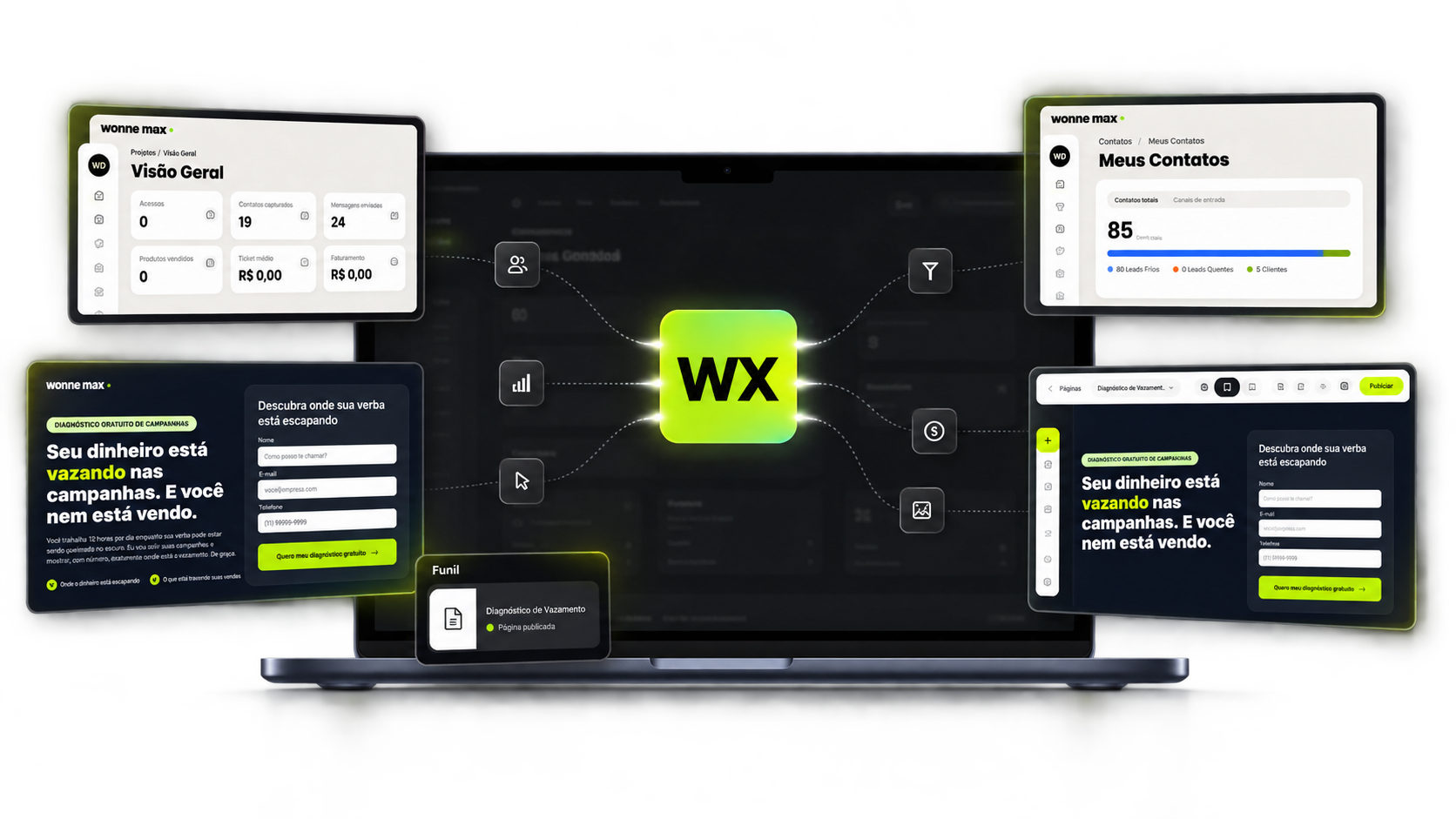 Plataforma Wonne Max